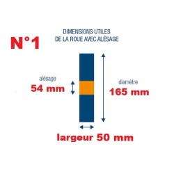ROUE à LAMELLES pour TOURET