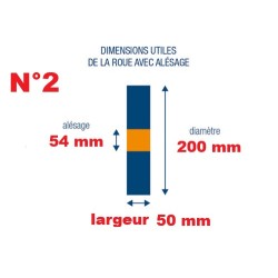 ROUE à LAMELLES pour TOURET